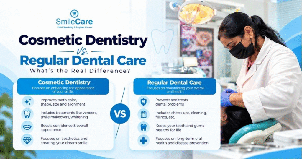 Cosmetic Dentistry in Vizag