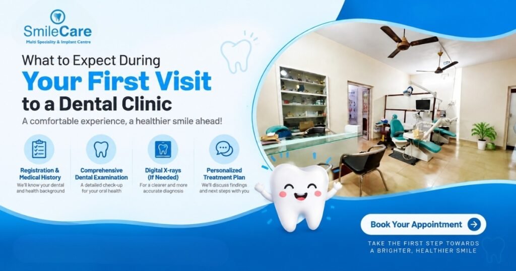 Dental Clinic in Vizag