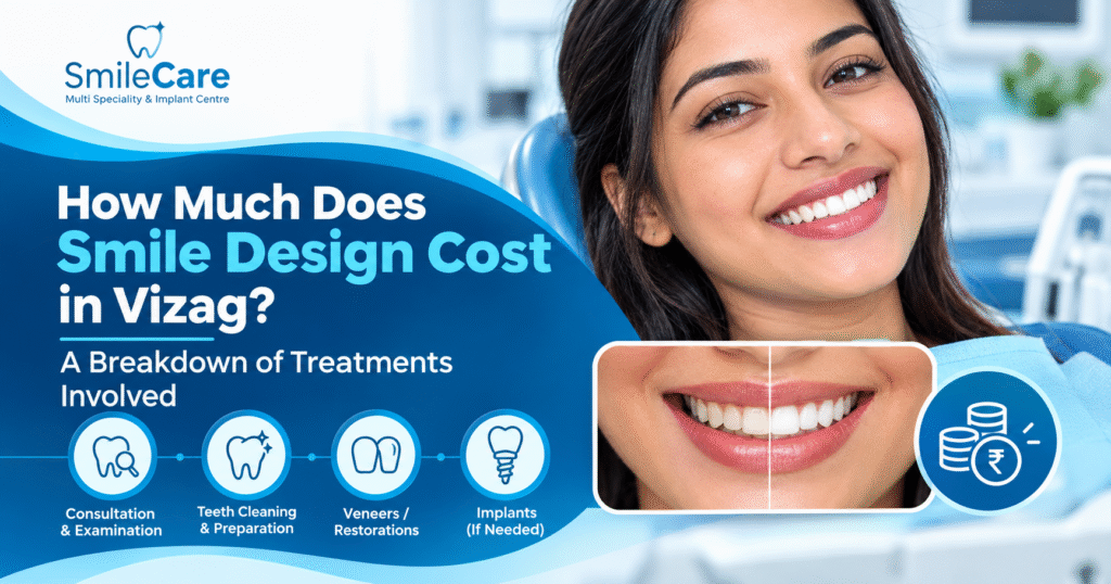 Smile Design in Vizag